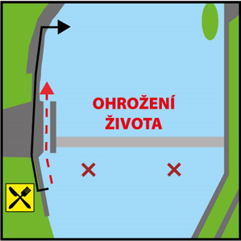 Sázava – Černé Budy